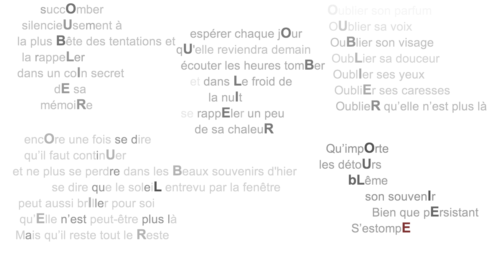 Exemple fadeIn